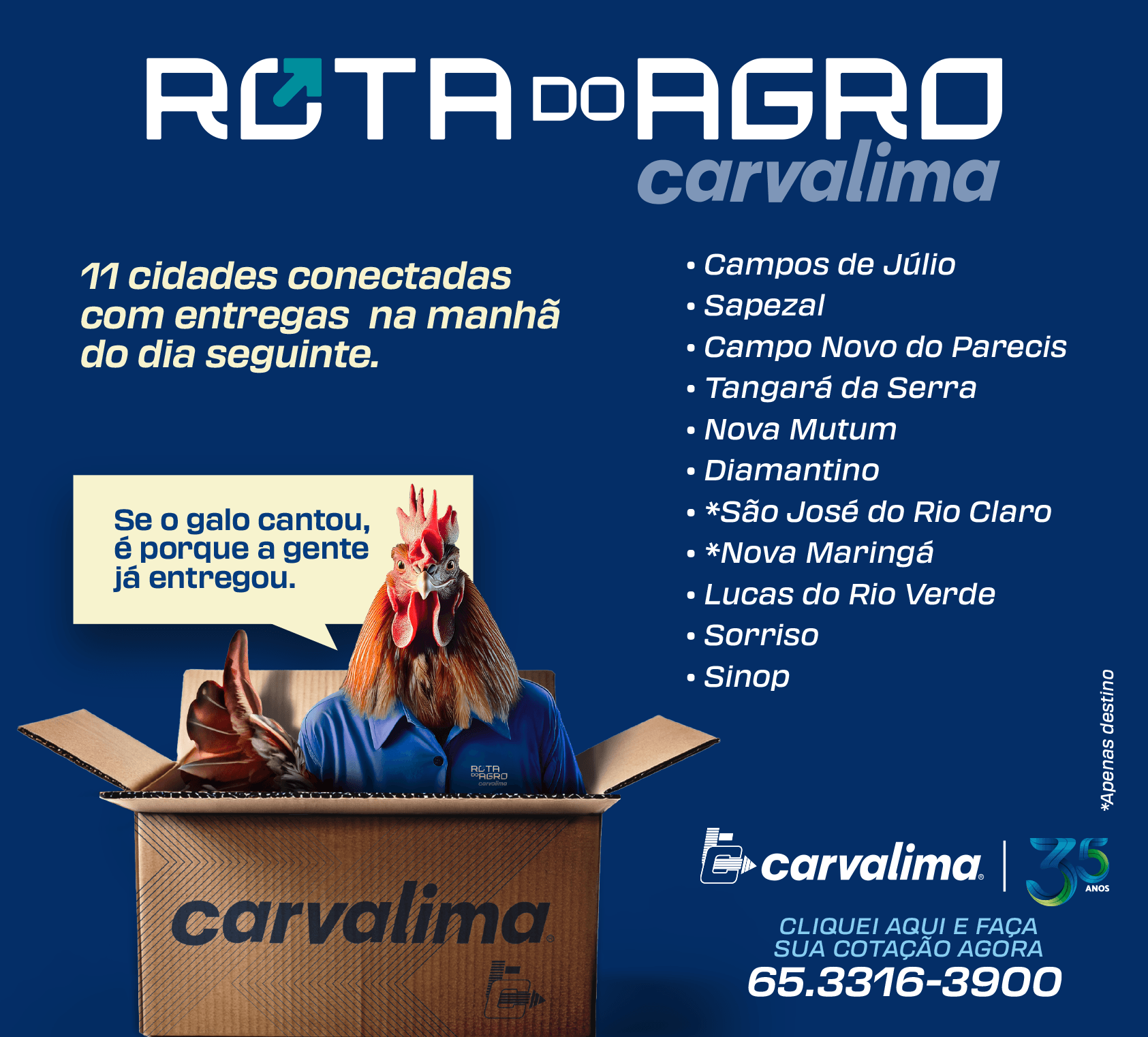 Rota do Agro - Novas Cidades